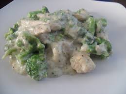 Pollo Alfredo cocinar, Pollo Alfredo receta, Pollo Alfredo recetario