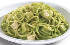 Macarrones Crema elaborar,Macarrones Crema recetaremos,Macarrones Crema Poblano
