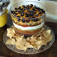 Dip  7 cocinar,Dip  7 elaborar,Dip  7 capas