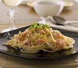 Spaghetti Salmon preparar,Spaghetti Salmon recetar,Spaghetti Salmon Alcaparras